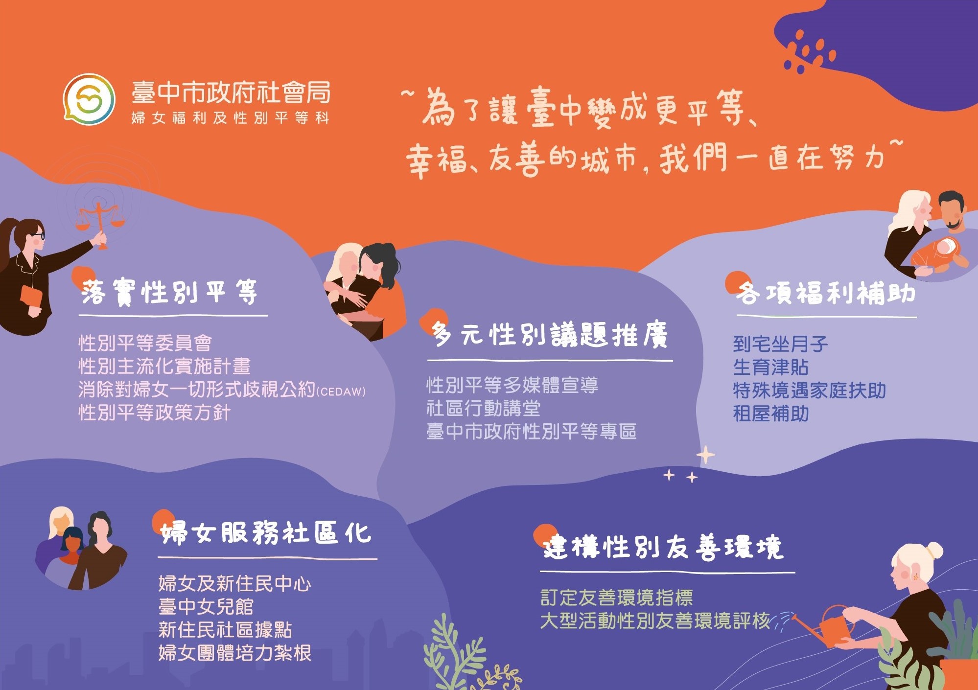 臺中市政府性別平等專區 性平宣導 平面文宣