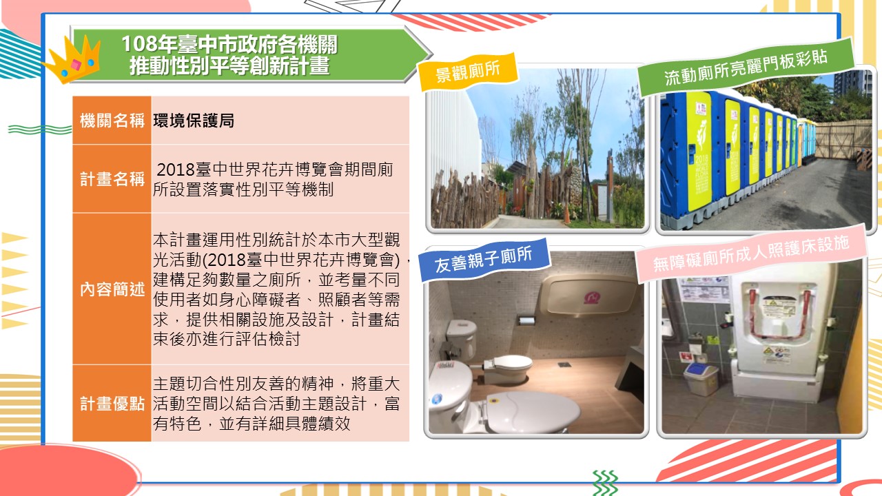 臺中市政府性別平等專區 性平創新計畫 機關性平創新成果